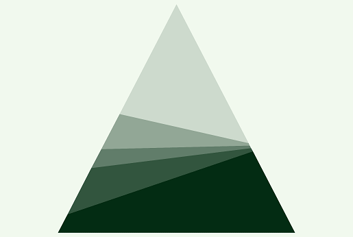 Legacy Modernization